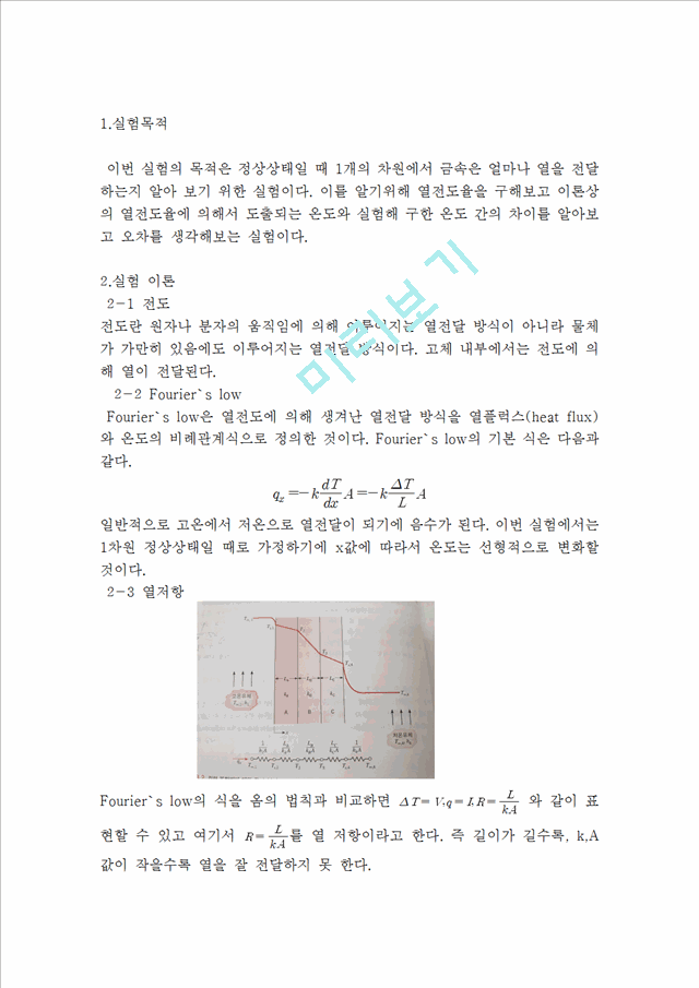 열전달 레포트[2].hwp